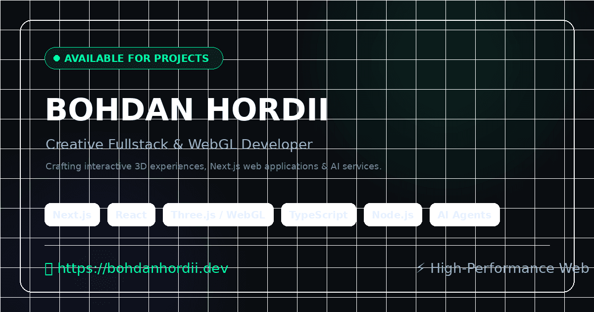 Bohdan Hordii Profile